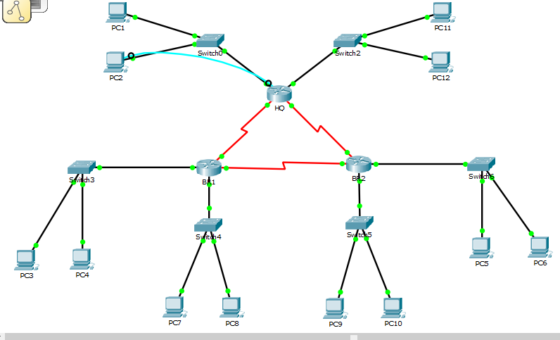 Cisco implementing VLSM